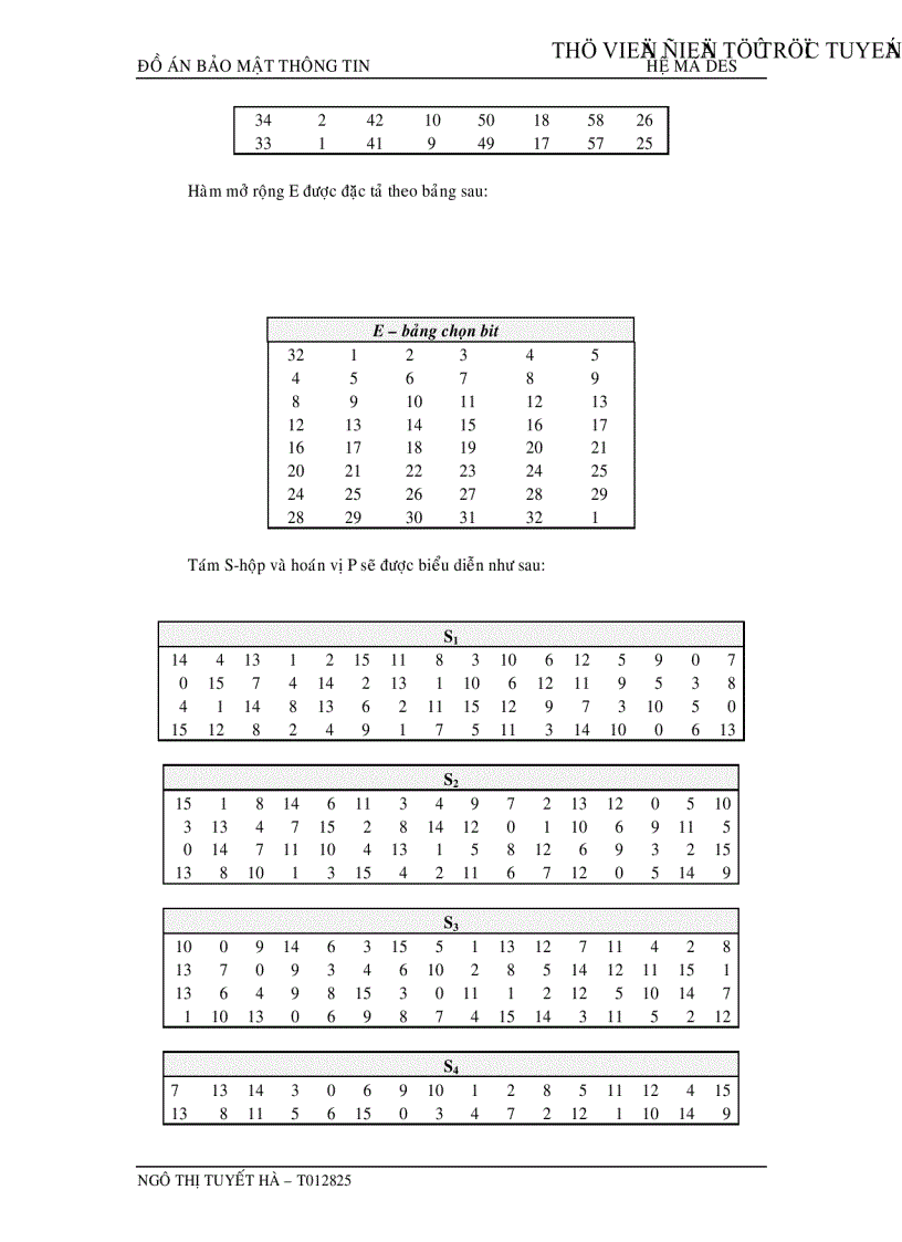 image for page Tìm hiểu hệ mã chuẩn cài đặt des và thám mã 3 vòng