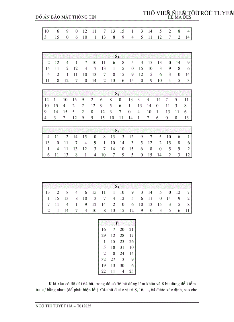 image for page Tìm hiểu hệ mã chuẩn cài đặt des và thám mã 3 vòng