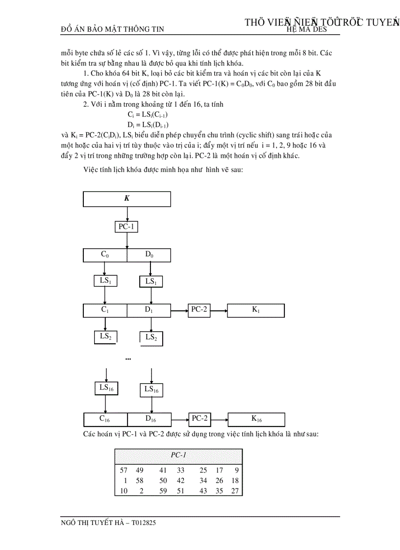 image for page Tìm hiểu hệ mã chuẩn cài đặt des và thám mã 3 vòng