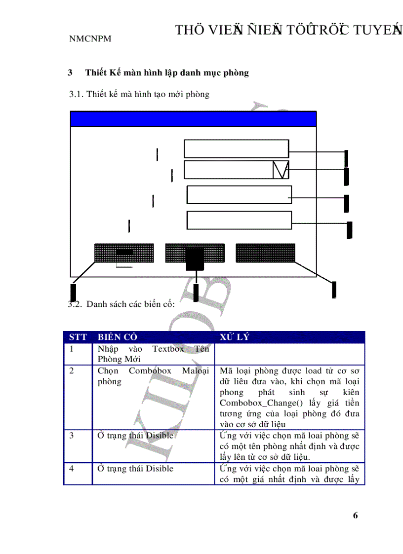 image for page Nhập môn Công nghệ phần mềm Phần mềm quản lý khách sạn