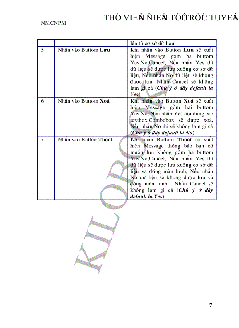image for page Nhập môn Công nghệ phần mềm Phần mềm quản lý khách sạn