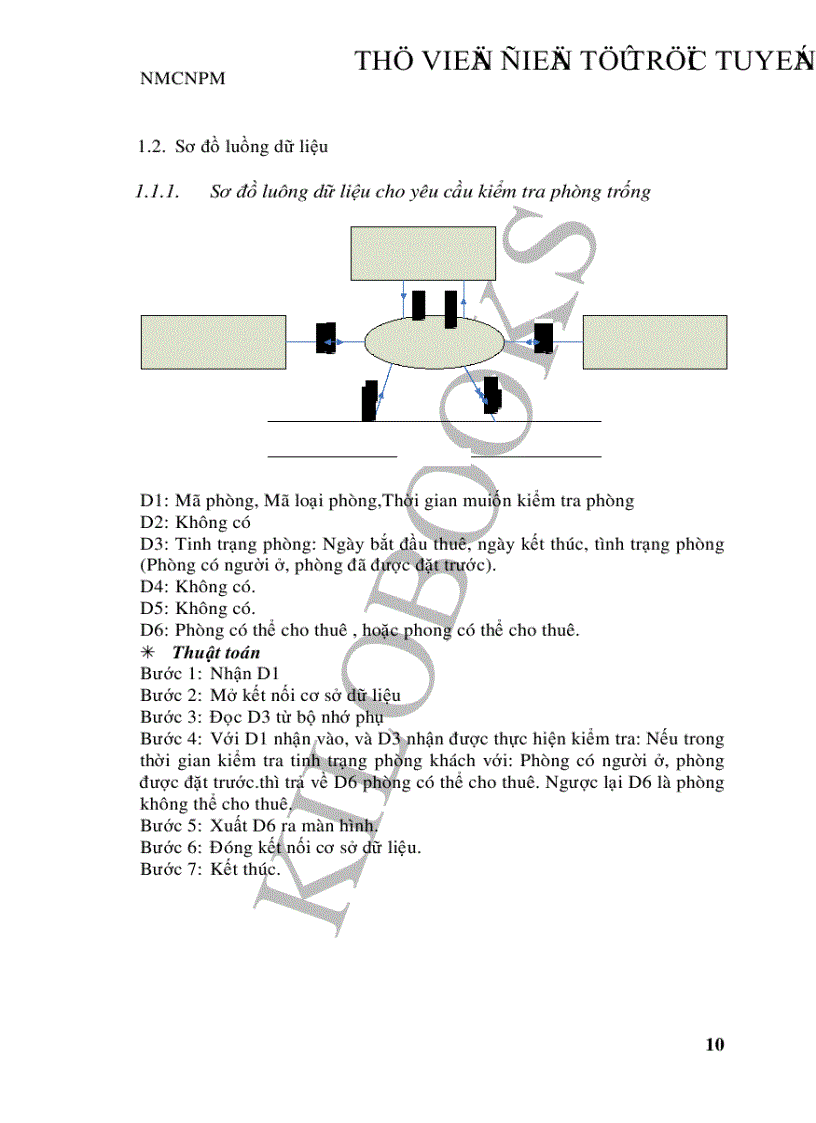 image for page Nhập môn Công nghệ phần mềm Phần mềm quản lý khách sạn