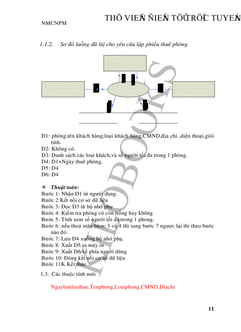 image for page Nhập môn Công nghệ phần mềm Phần mềm quản lý khách sạn