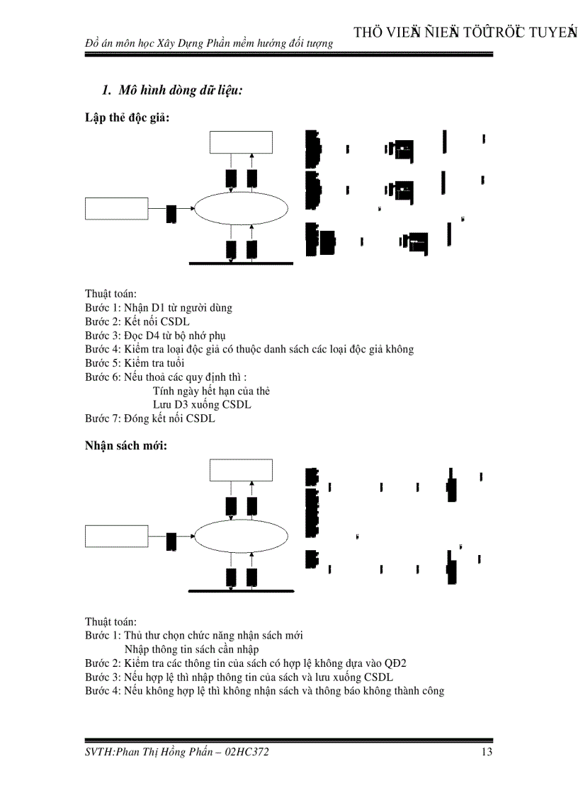 image for page Xây Dựng Phần Mềm Hướng Đối Tượng PHẦN MỀM QUẢN LÝ THƯ VIỆN