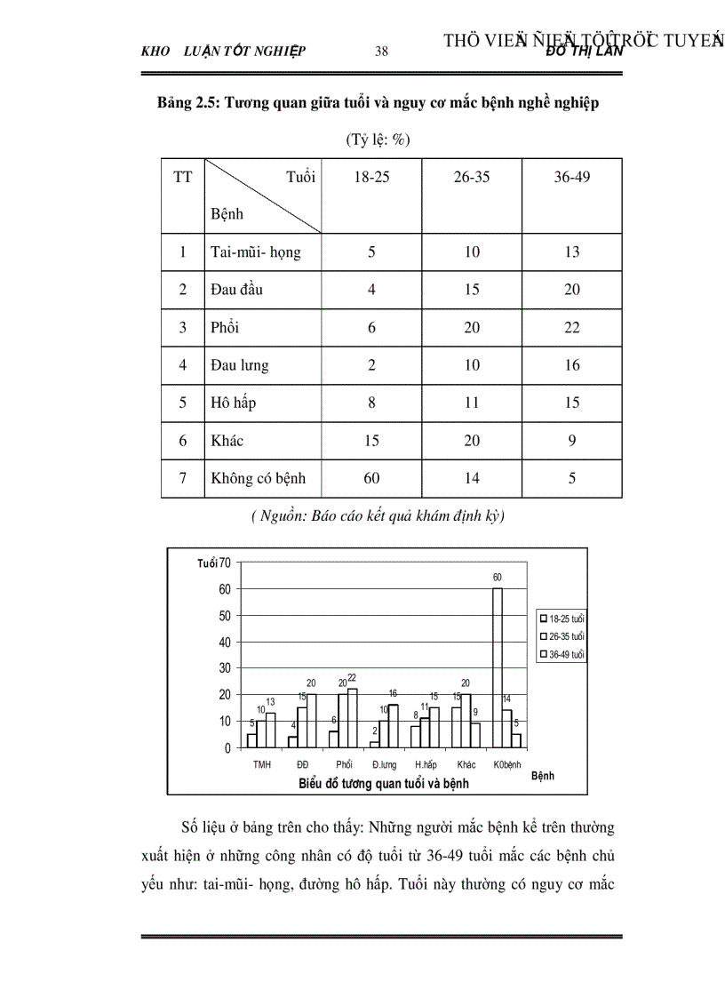 image for page Vai trò của Công đoàn trong việc cải thiện điều kiện lao động cho công nhân Qua khảo sát tại Công ty CP may Chiến Thắng