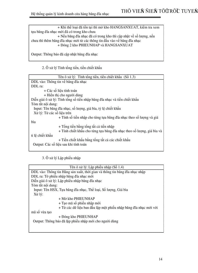 image for page Hệ thống quản lý kinh doanh cửa hàng băng đĩa nhạc