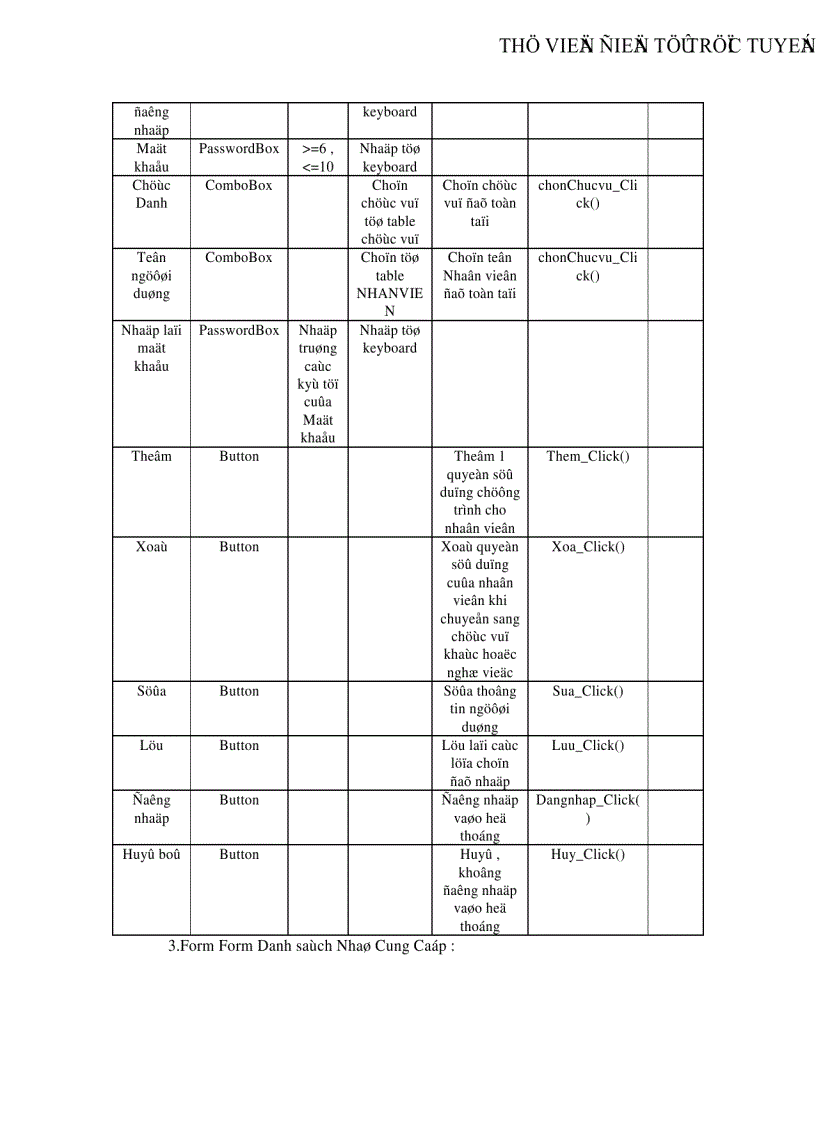 image for page Phân tích thiết kế hệ thống thông tin quản lí mua bán laptop ở siêu thị điện máy