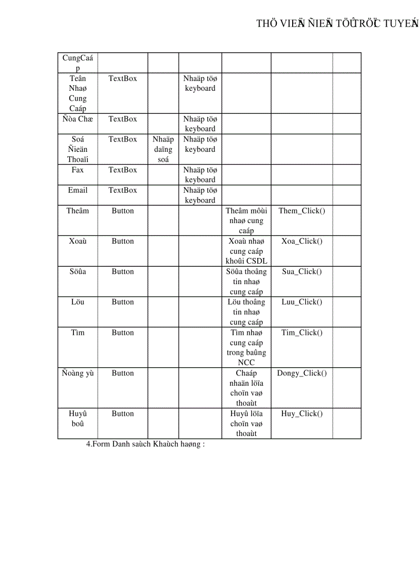 image for page Phân tích thiết kế hệ thống thông tin quản lí mua bán laptop ở siêu thị điện máy