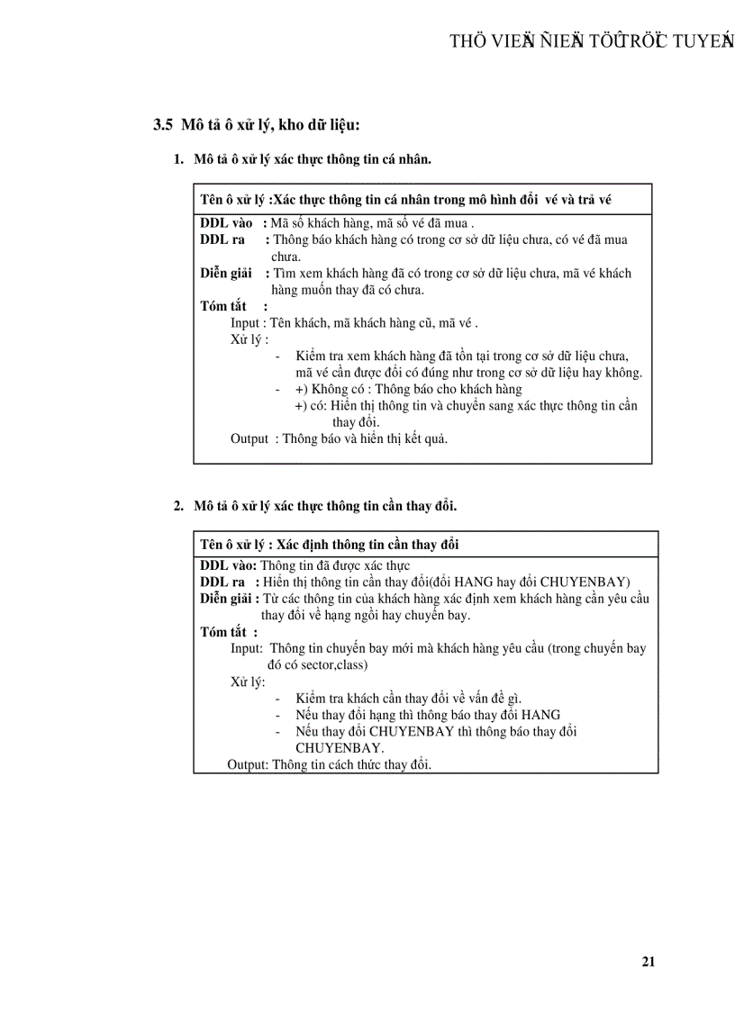 image for page Phân tích và thiết kế hệ thống Quản Lý Chuyến Bay Của Một Sân Bay