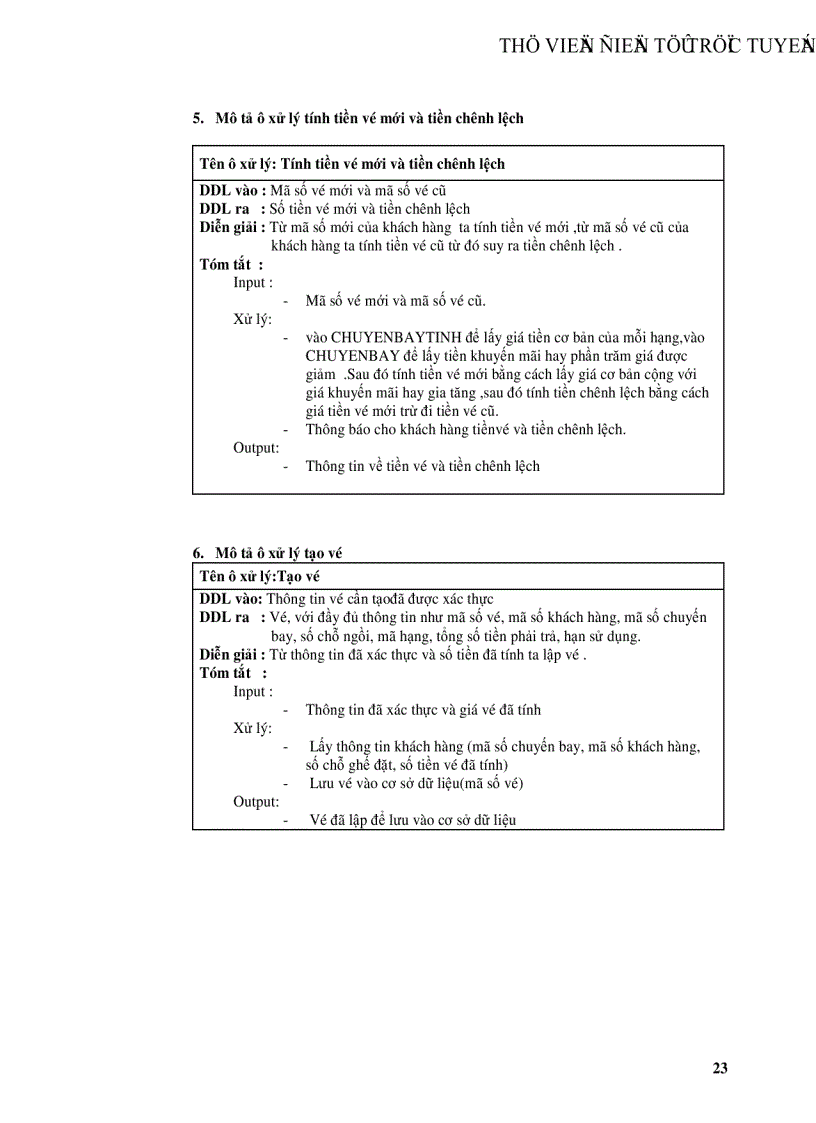 image for page Phân tích và thiết kế hệ thống Quản Lý Chuyến Bay Của Một Sân Bay