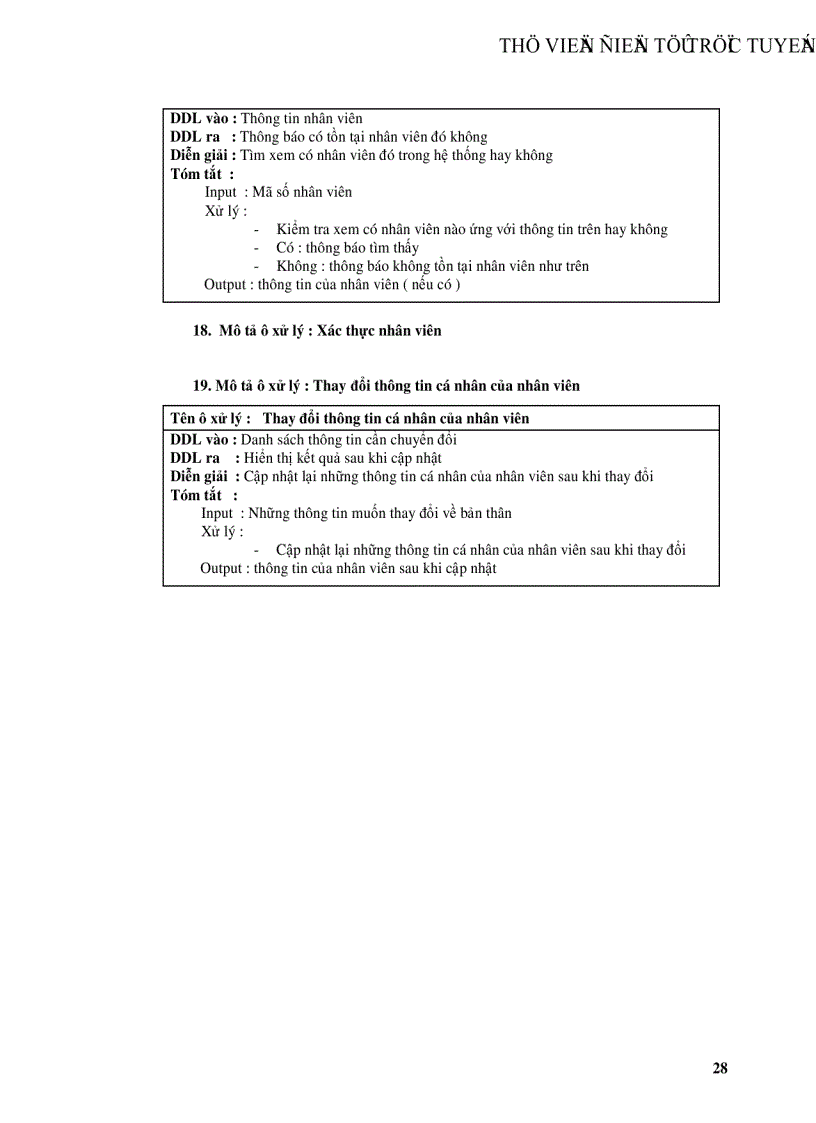 image for page Phân tích và thiết kế hệ thống Quản Lý Chuyến Bay Của Một Sân Bay