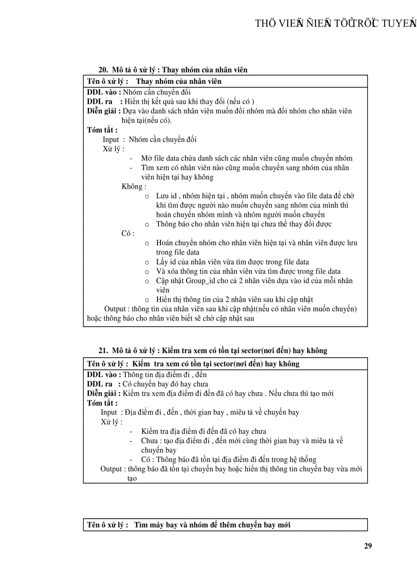 image for page Phân tích và thiết kế hệ thống Quản Lý Chuyến Bay Của Một Sân Bay