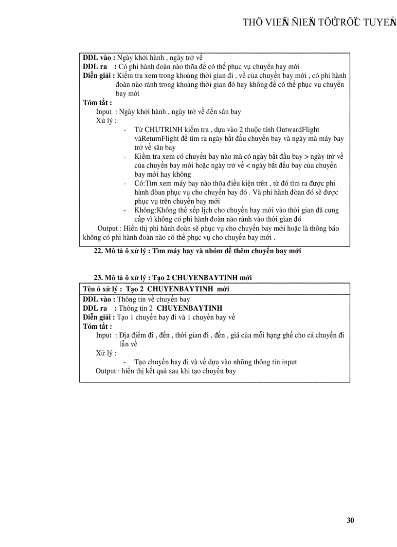 image for page Phân tích và thiết kế hệ thống Quản Lý Chuyến Bay Của Một Sân Bay