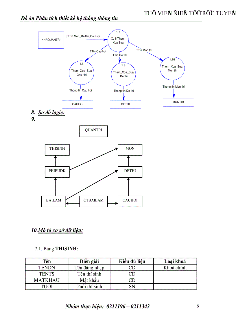 image for page Phân tích thiết kế hệ thống thông tin Chương trình thi trắc nghiệm qua mạng