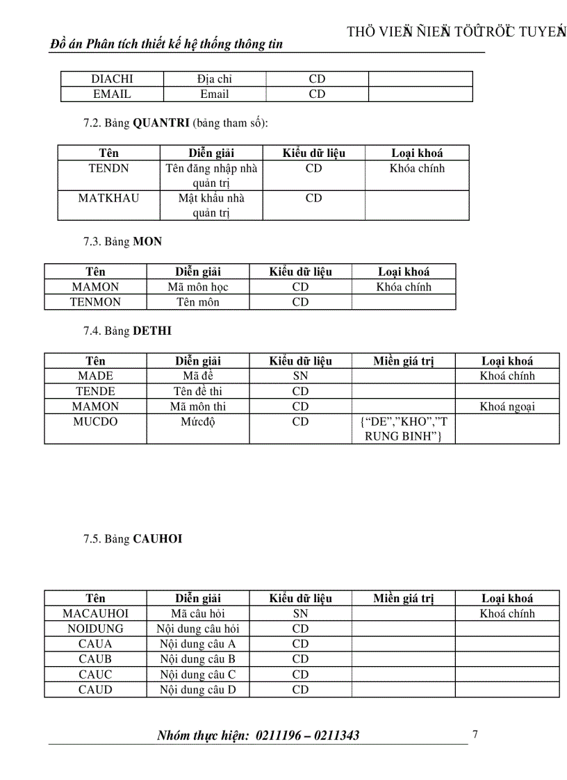 image for page Phân tích thiết kế hệ thống thông tin Chương trình thi trắc nghiệm qua mạng