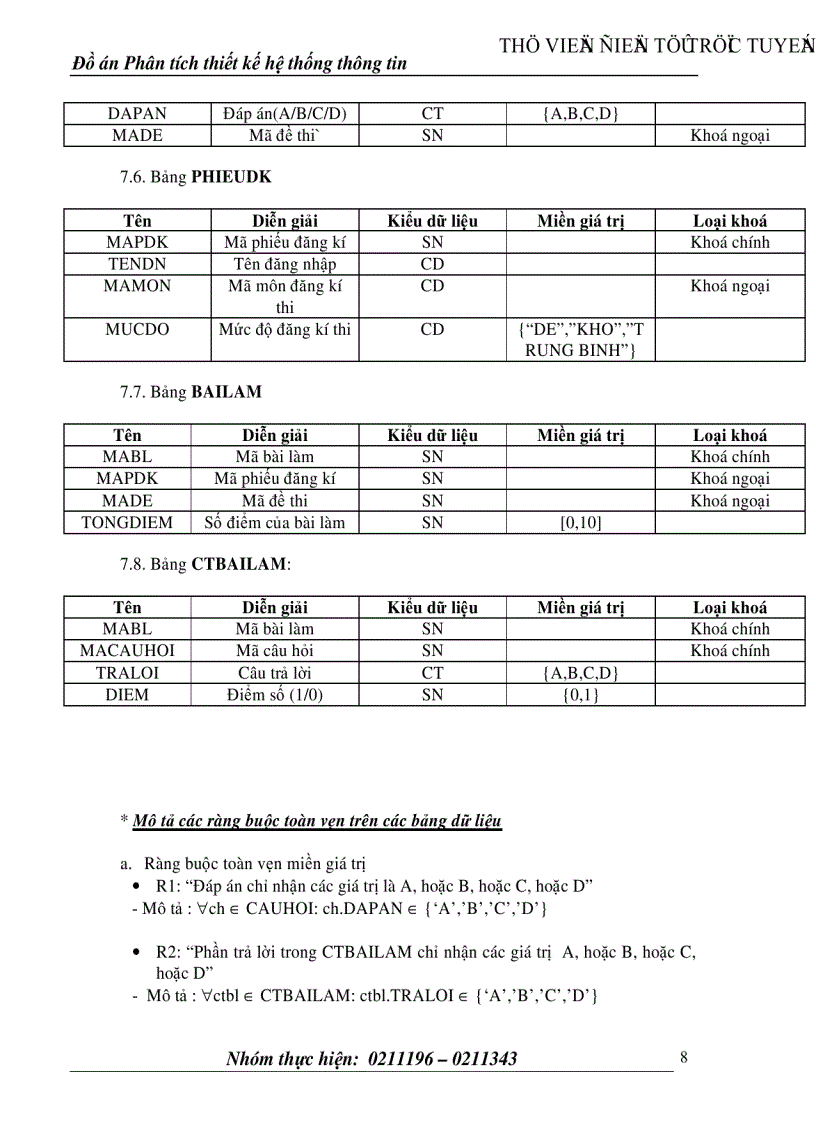 image for page Phân tích thiết kế hệ thống thông tin Chương trình thi trắc nghiệm qua mạng