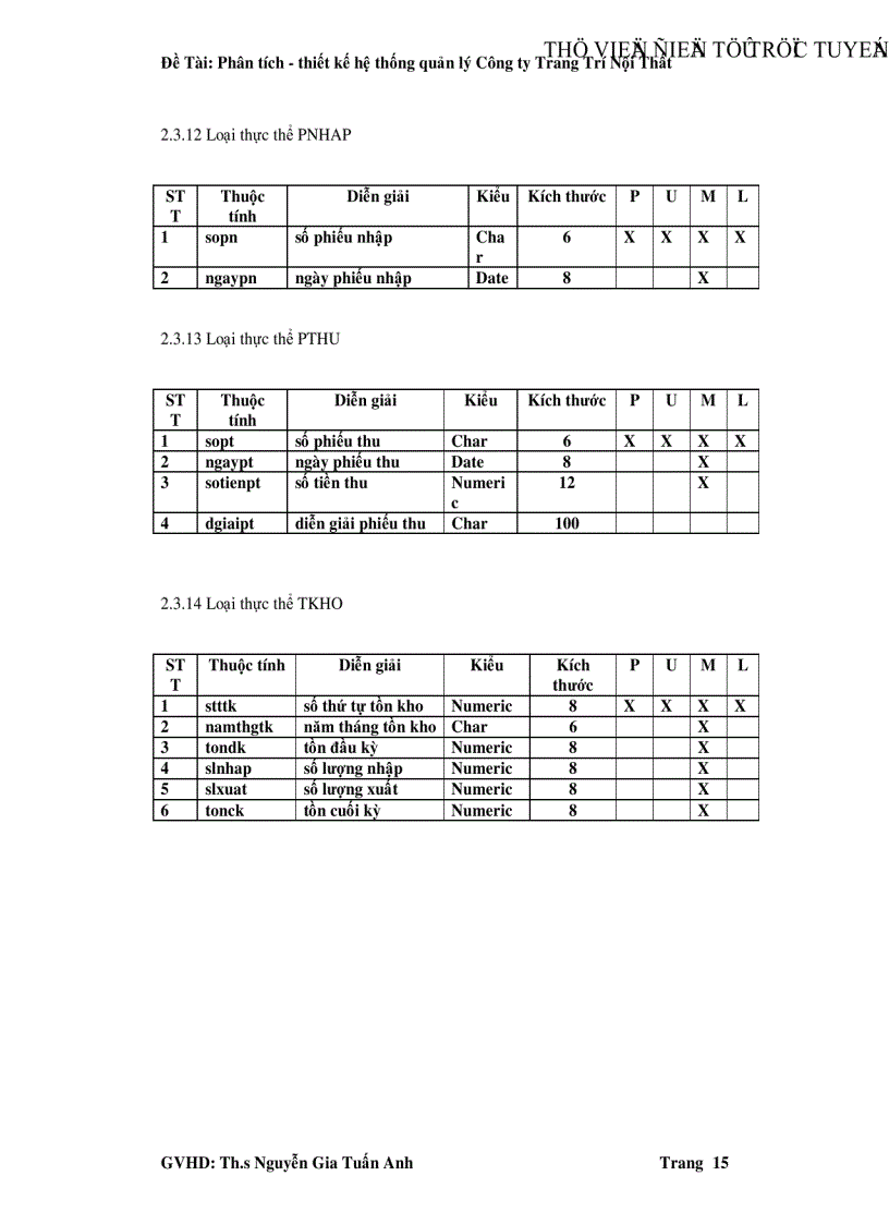 image for page Phân tích thiết kế hệ thống quản lý Công ty Trang Trí Nội Thất