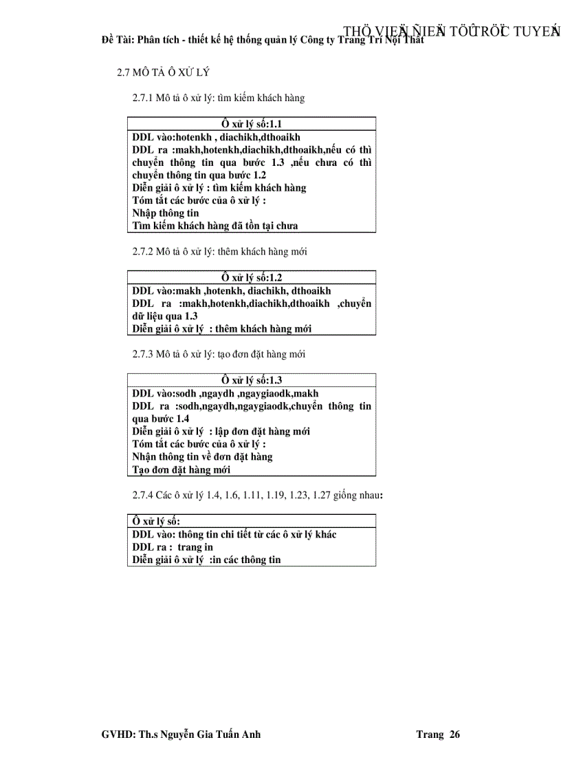 image for page Phân tích thiết kế hệ thống quản lý Công ty Trang Trí Nội Thất