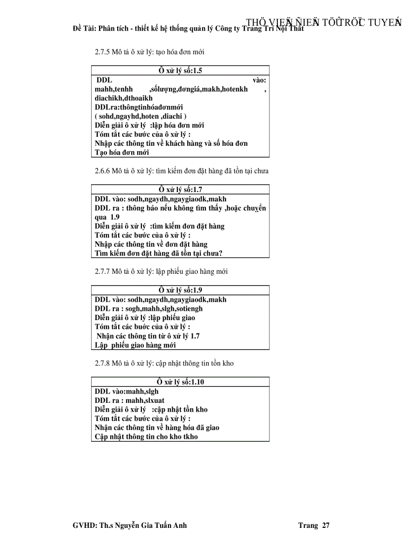 image for page Phân tích thiết kế hệ thống quản lý Công ty Trang Trí Nội Thất