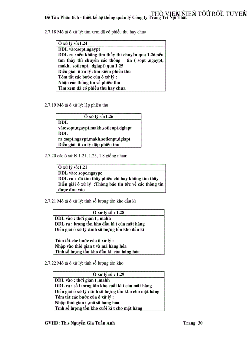 image for page Phân tích thiết kế hệ thống quản lý Công ty Trang Trí Nội Thất