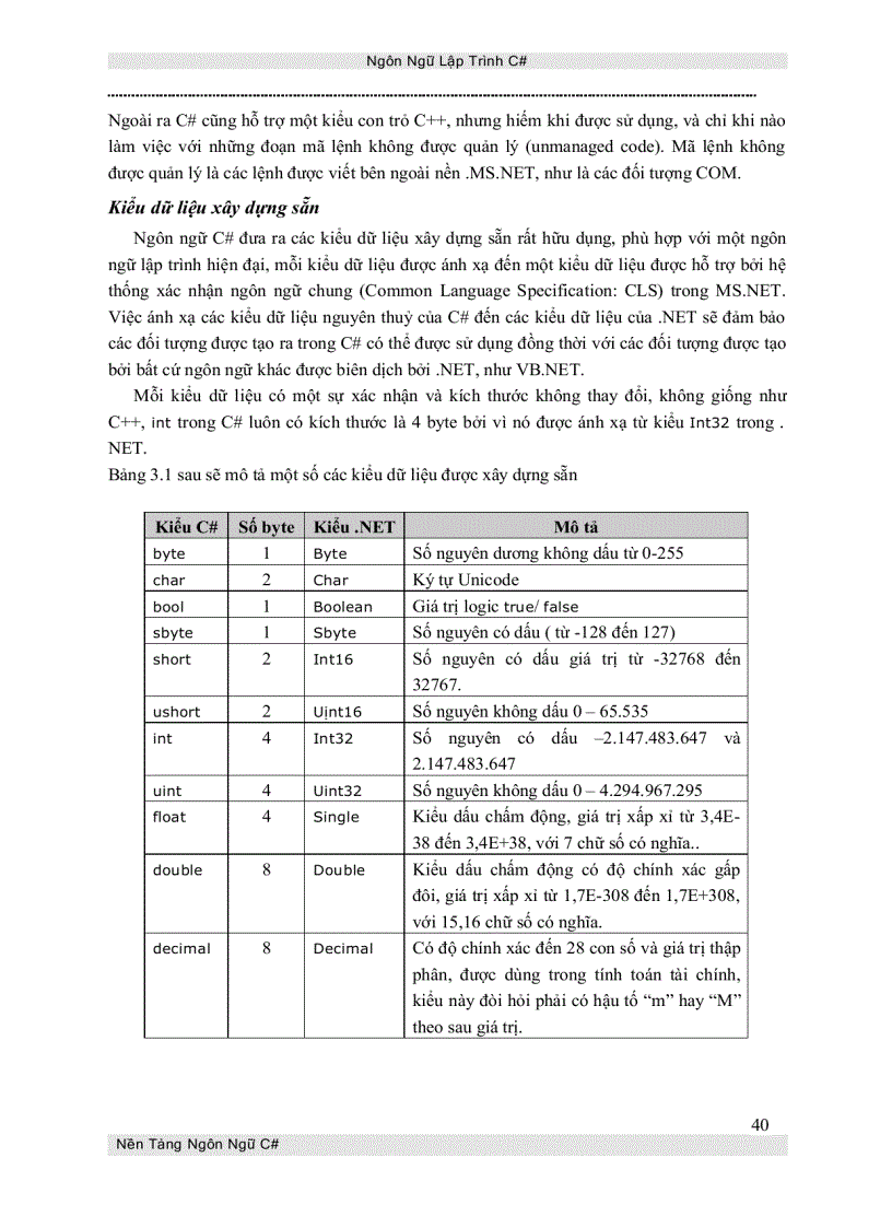 image for page Hướng Dẫn Học C Bản tiếng việt