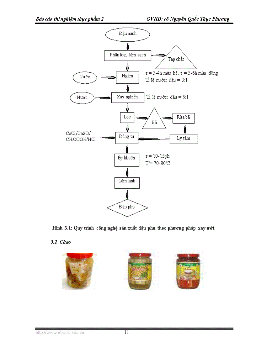 image for page Công nghệ chế biến sữa đậu nành