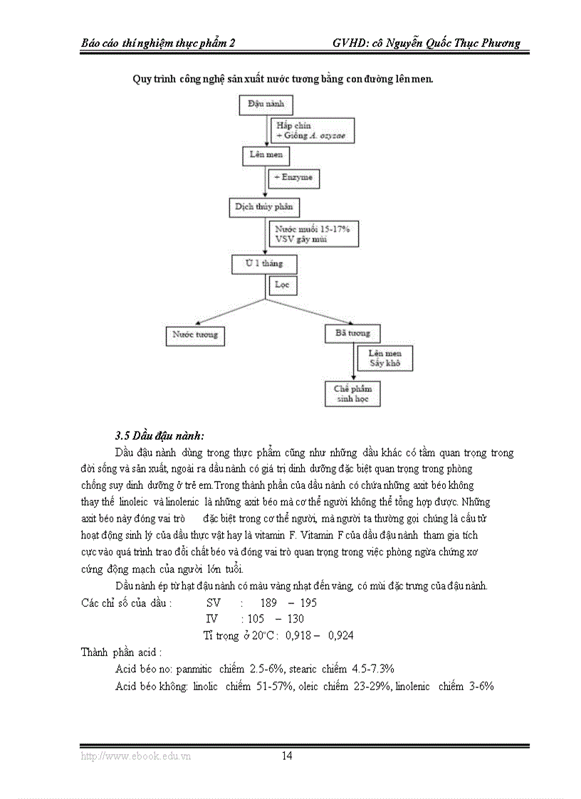 image for page Công nghệ chế biến sữa đậu nành