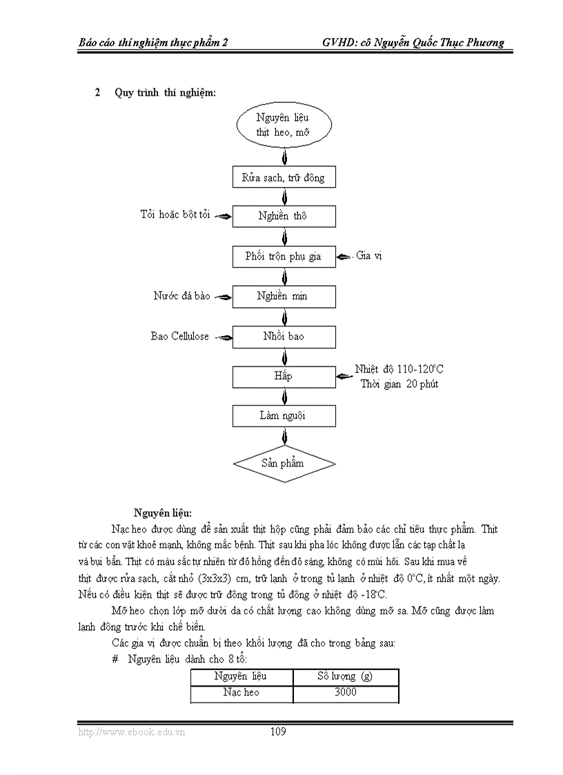 image for page Công nghệ chế biến sữa đậu nành