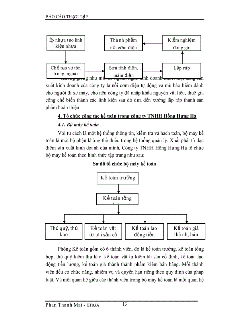 image for page Kế toán tiền lương và các khoản trích theo lương tại Công ty TNHH Hồng Hưng Hà Hà Nội