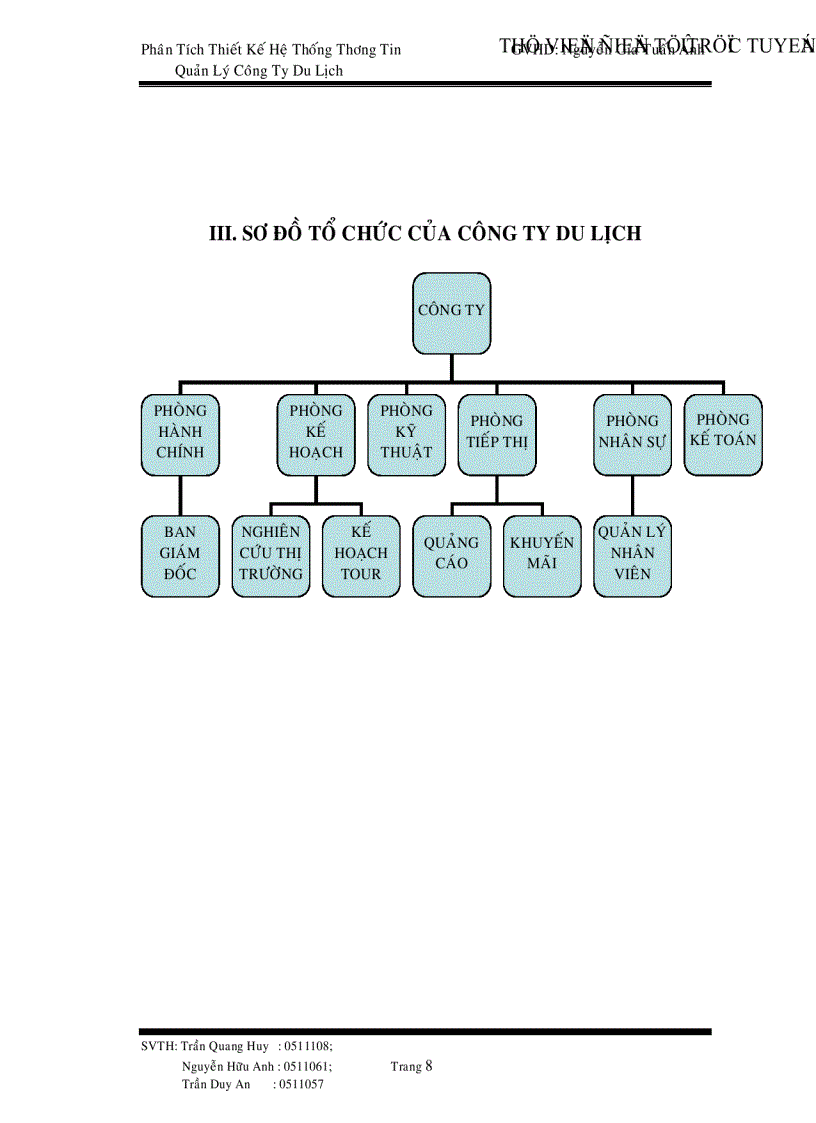 image for page Phân tích thiết kế hệ thống thông tin công ty du lịch