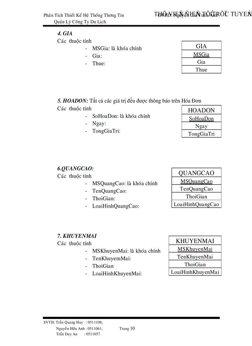 image for page Phân tích thiết kế hệ thống thông tin công ty du lịch