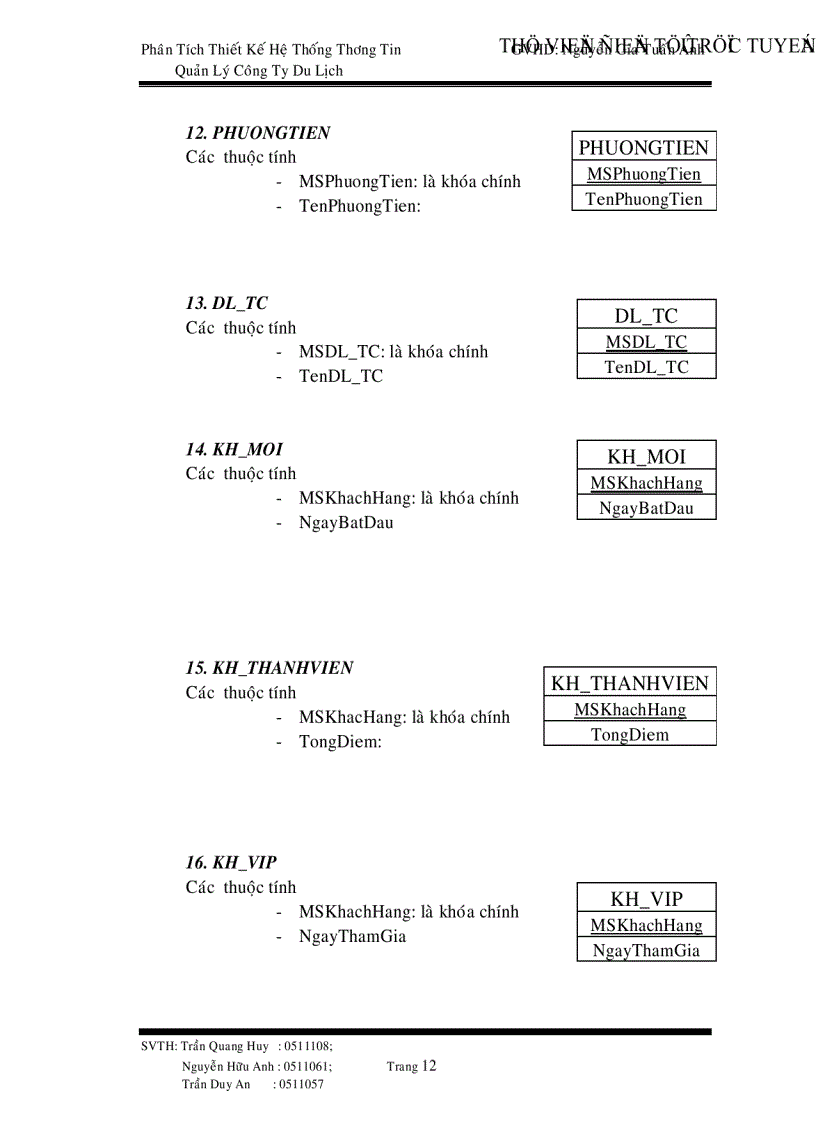 image for page Phân tích thiết kế hệ thống thông tin công ty du lịch