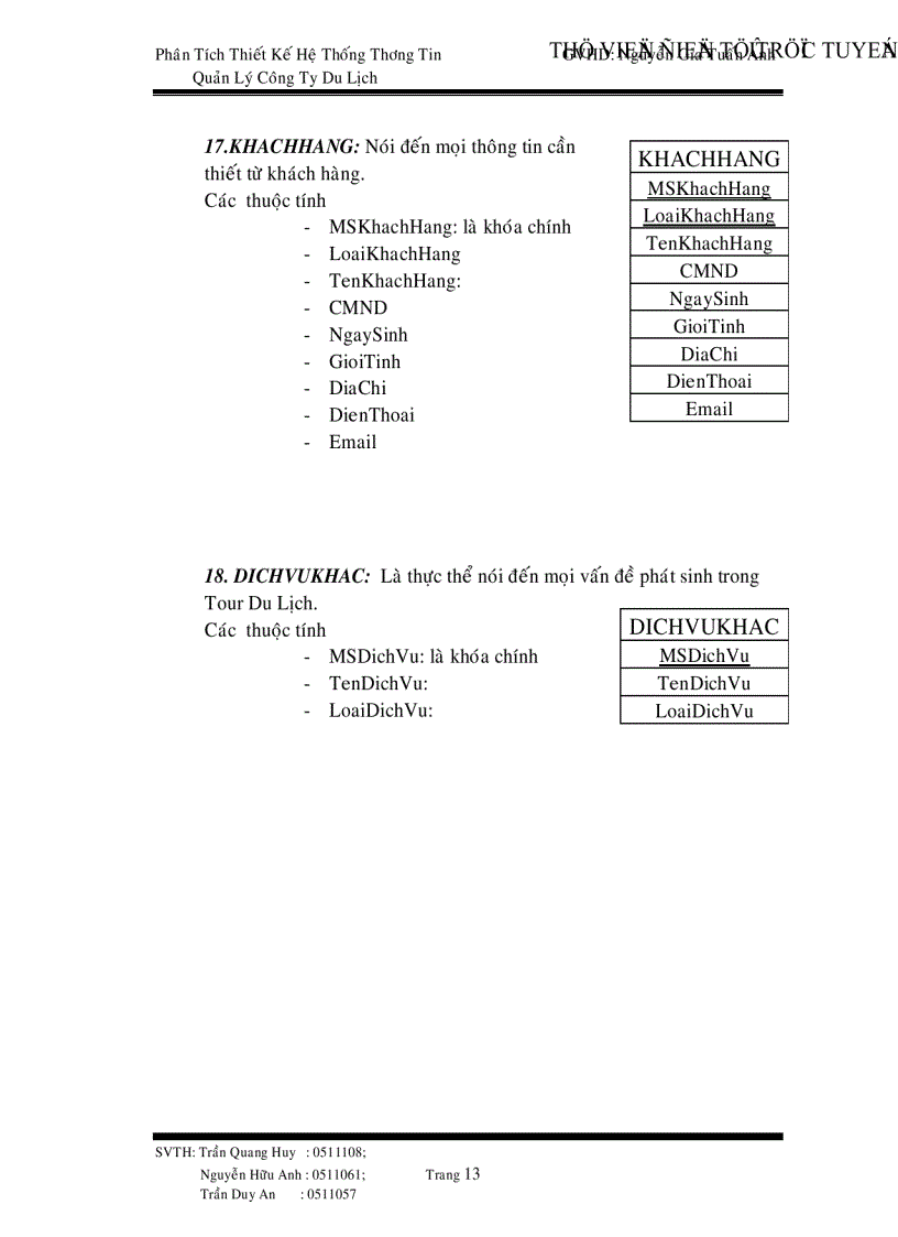 image for page Phân tích thiết kế hệ thống thông tin công ty du lịch