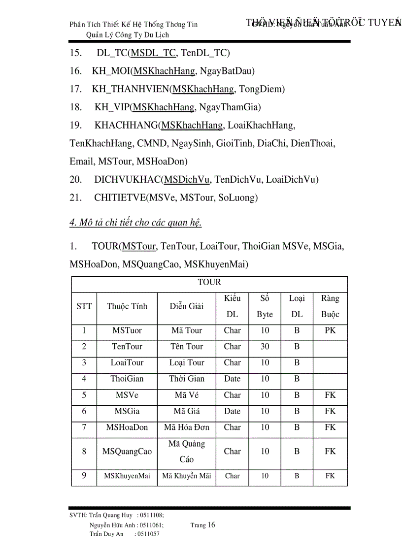 image for page Phân tích thiết kế hệ thống thông tin công ty du lịch