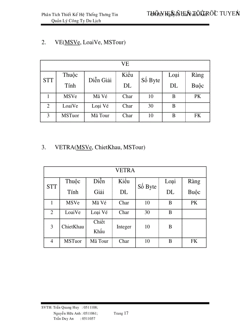 image for page Phân tích thiết kế hệ thống thông tin công ty du lịch
