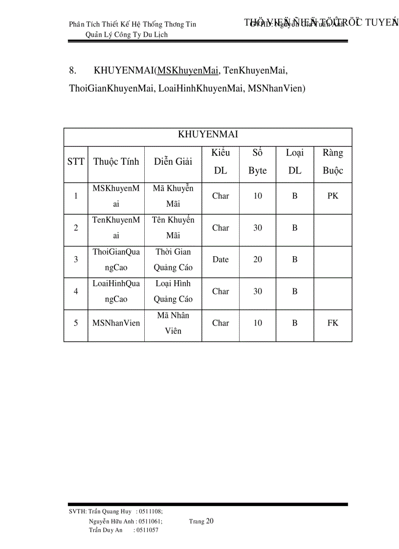 image for page Phân tích thiết kế hệ thống thông tin công ty du lịch