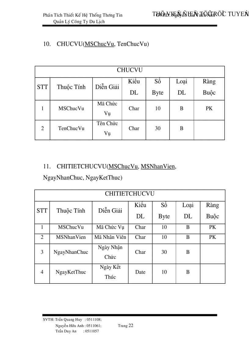 image for page Phân tích thiết kế hệ thống thông tin công ty du lịch