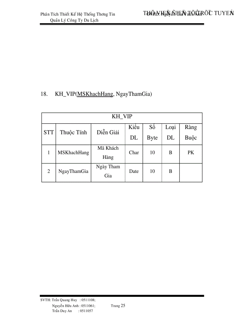 image for page Phân tích thiết kế hệ thống thông tin công ty du lịch
