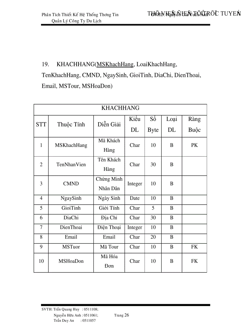 image for page Phân tích thiết kế hệ thống thông tin công ty du lịch