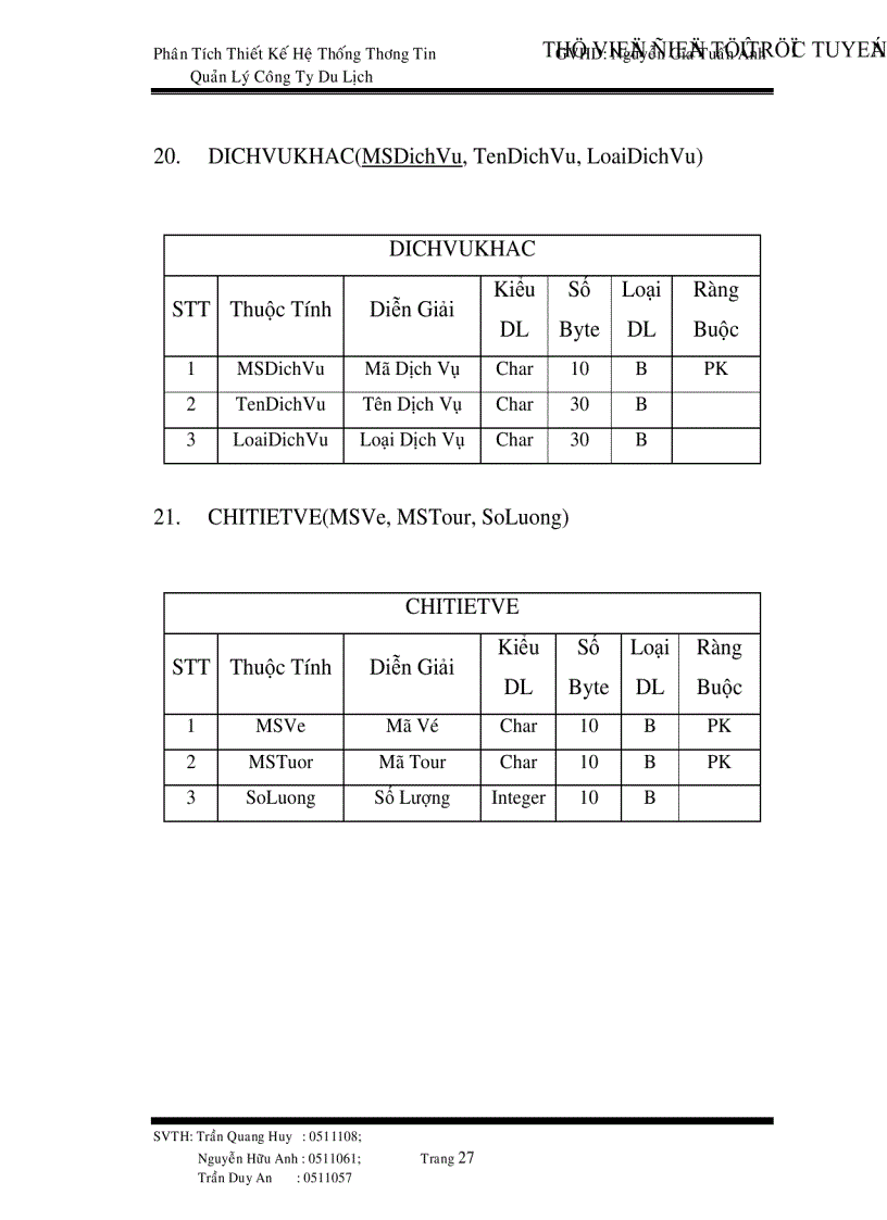 image for page Phân tích thiết kế hệ thống thông tin công ty du lịch