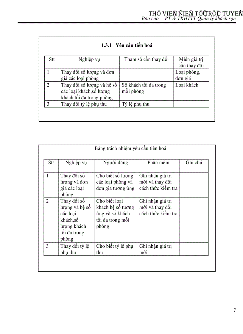 image for page Phần mềm quản lý khách sạn