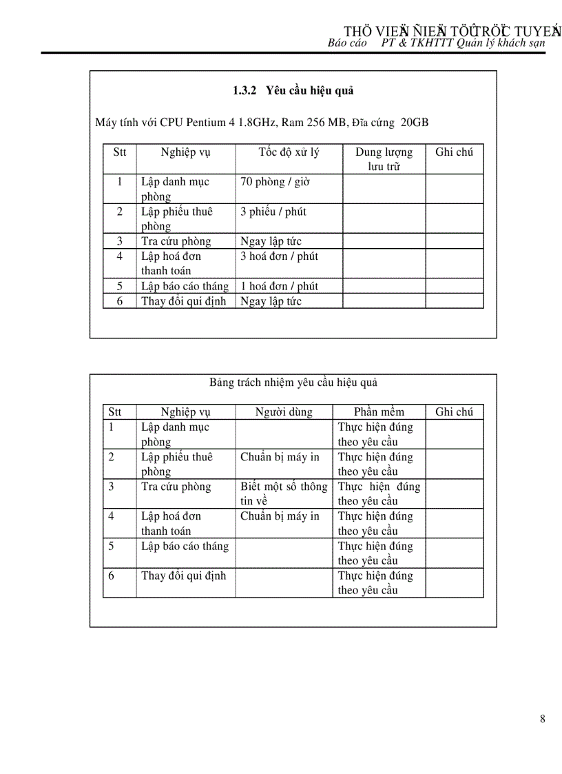 image for page Phần mềm quản lý khách sạn
