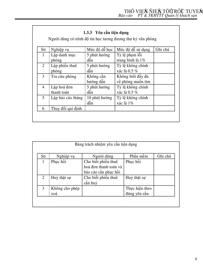 image for page Phần mềm quản lý khách sạn