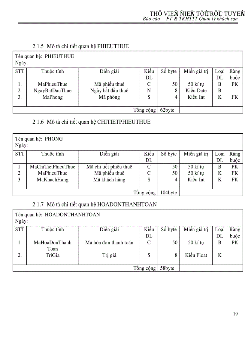 image for page Phần mềm quản lý khách sạn