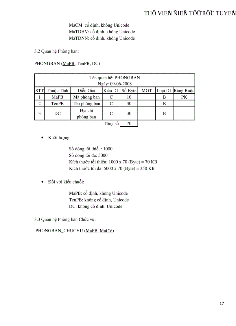 image for page Phân tích và Thiết kế hệ thống quản lý nhân sự tiền luơng cho công ty Sun Rise