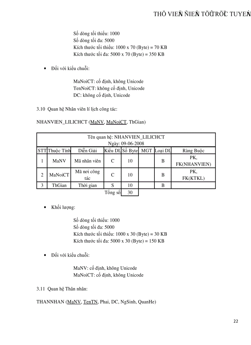 image for page Phân tích và Thiết kế hệ thống quản lý nhân sự tiền luơng cho công ty Sun Rise