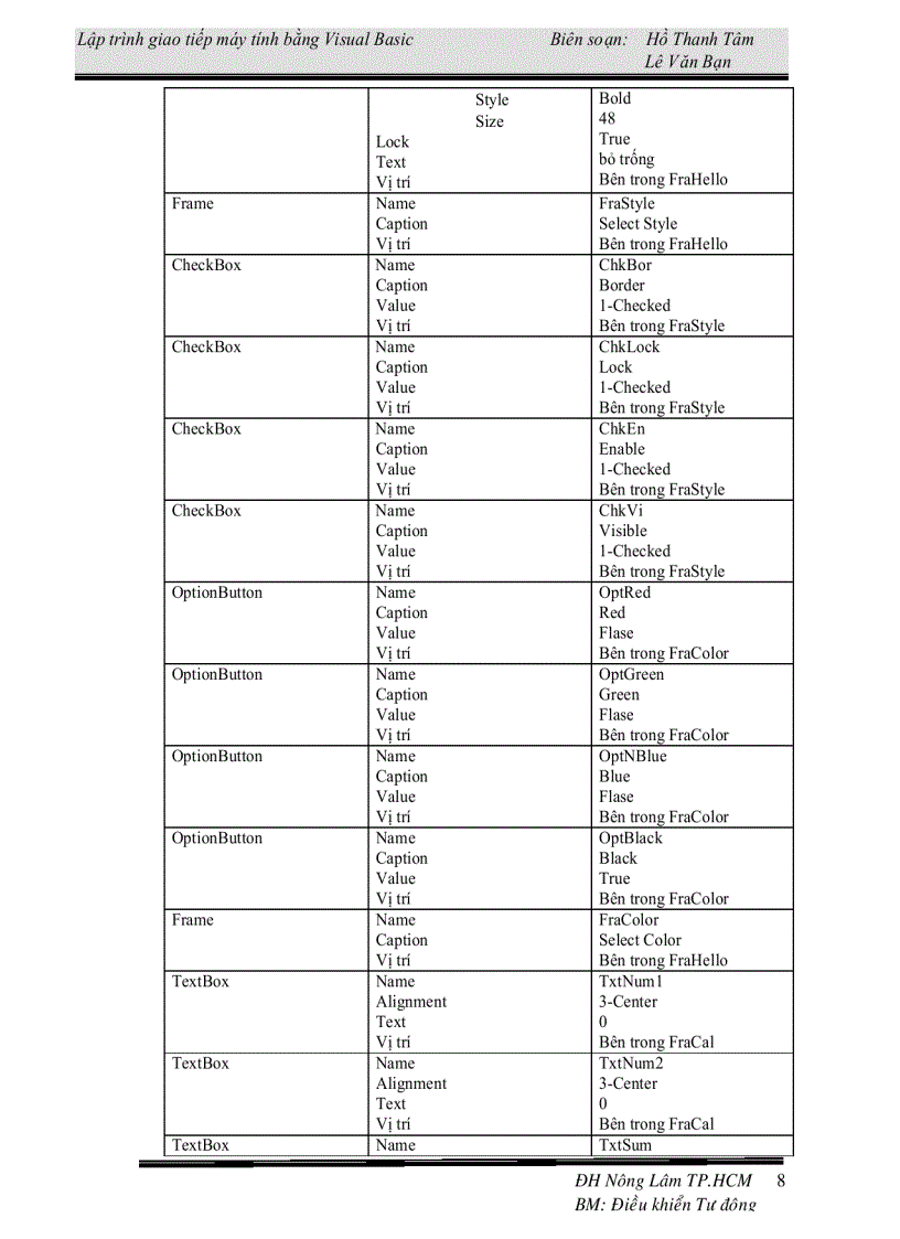 image for page Tài liệu học VB