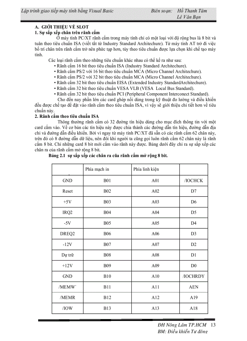 image for page Tài liệu học VB