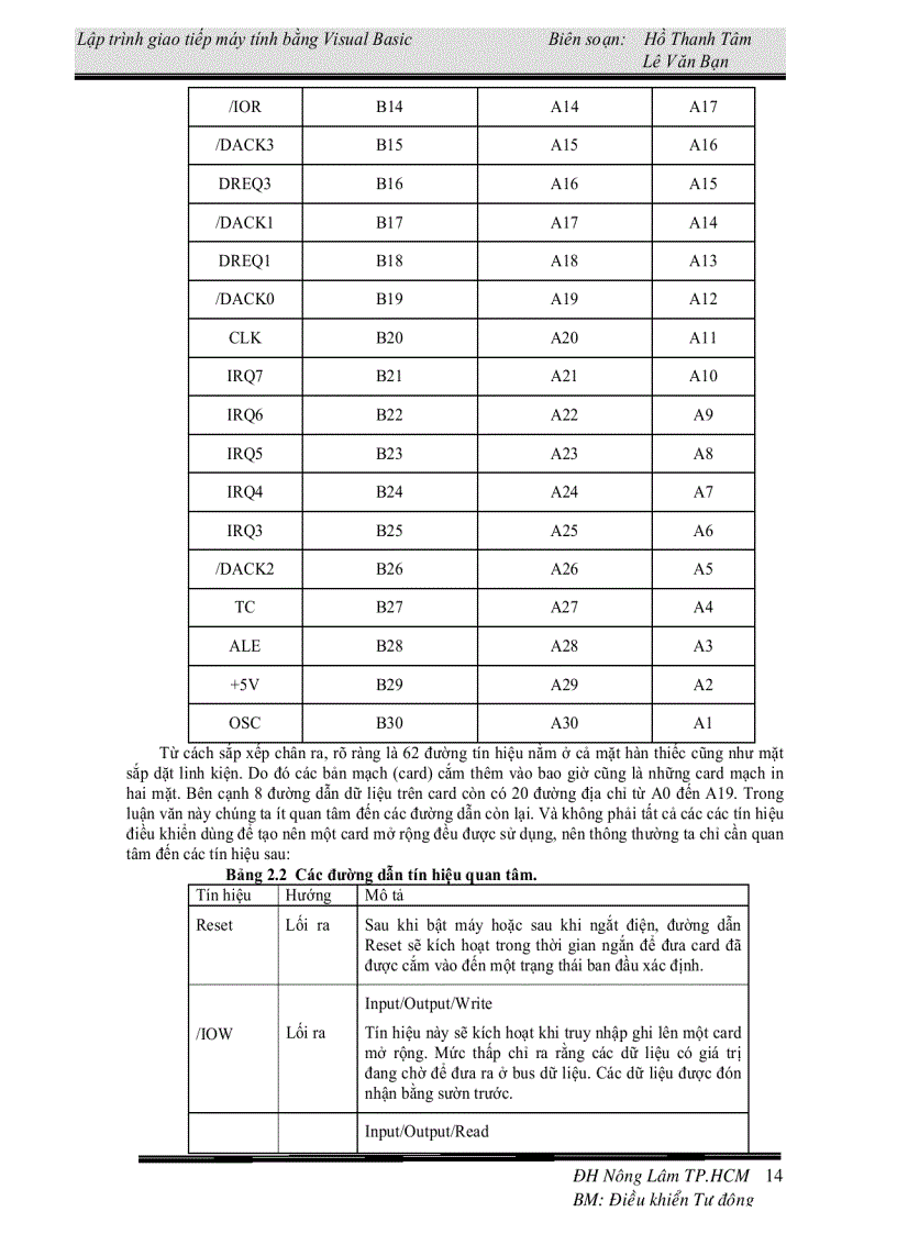 image for page Tài liệu học VB
