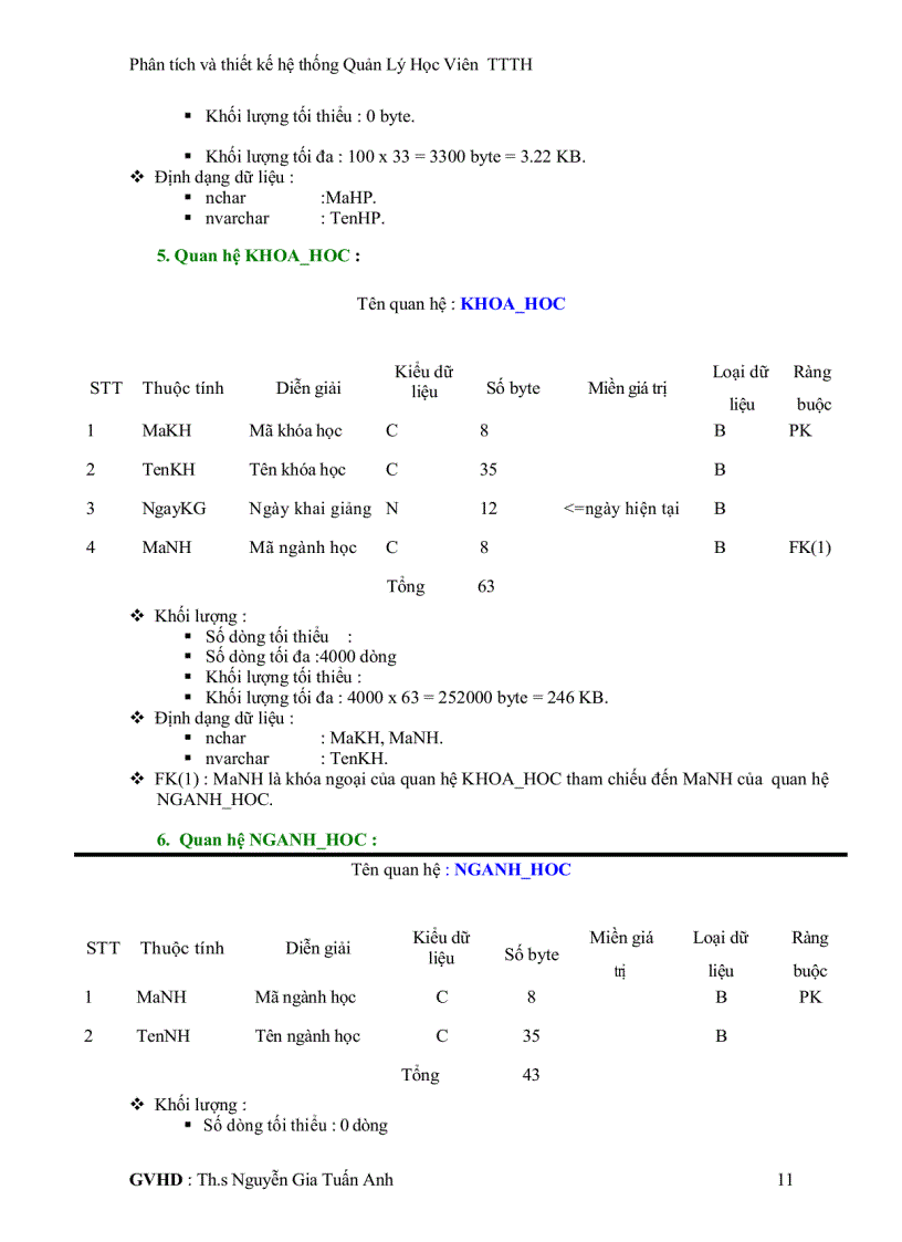 image for page Phân tích và thiết kế hệ thống quản lý học viên trung tâm tin học đại học Khoa Học Tự Nhiên
